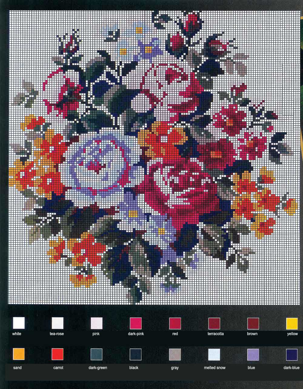 Cushion covers with roses