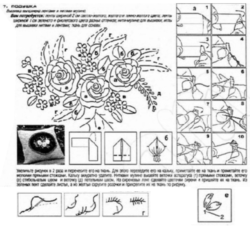 Подушка с цветами