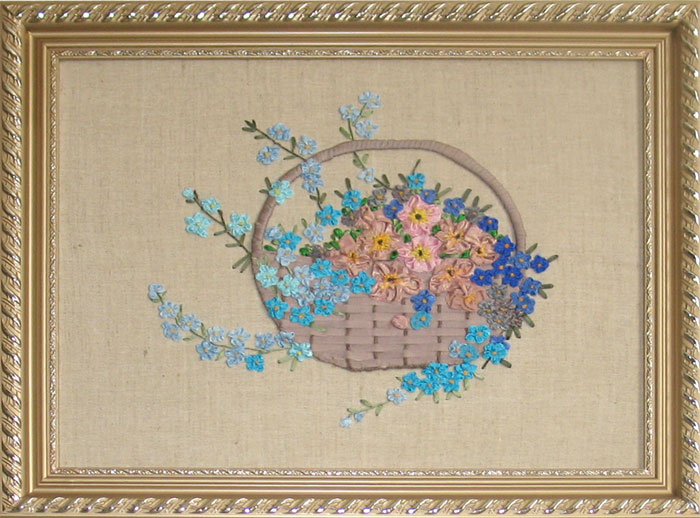 Picture “Basket with forget-me-not and anemones”